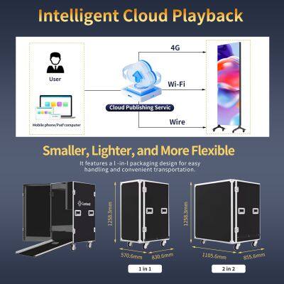 Super High Brightness Indoor Portable LED Display Double Side and Tri-Fold Poster Screen for Advertising photo-6