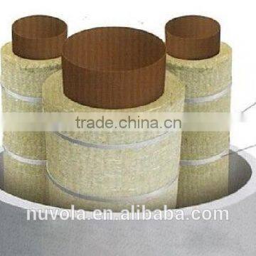 Wire Mesh Rock Wool Blanket