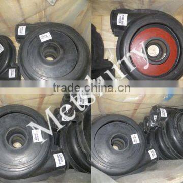 mining using slurry pump rubber parts