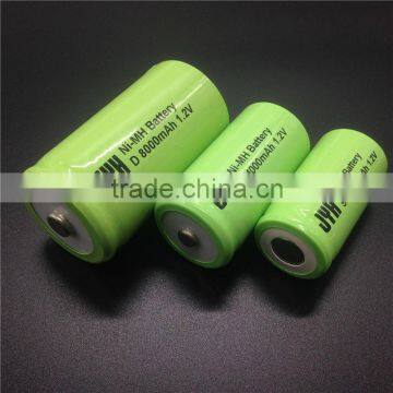 14.4V NiMH Storage Batteries with CE/UL/MSDS