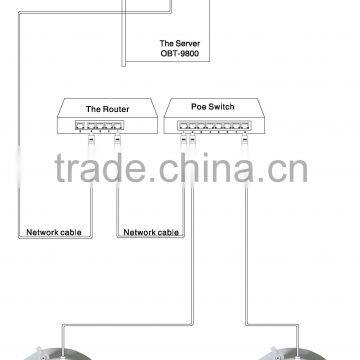OBT- 9806 OBTPA POE CEILING SPEAKER photo-3