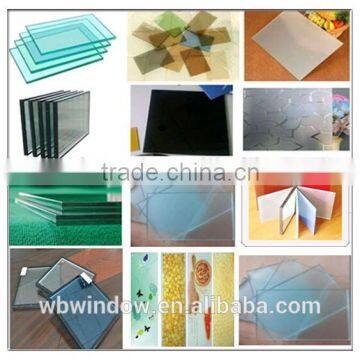 LG PVC Casement Doors(opening Inside), PVC Doors photo-4