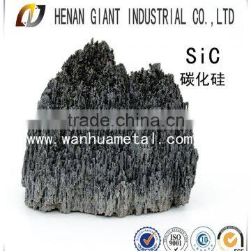 Giant Product Refractory SiC