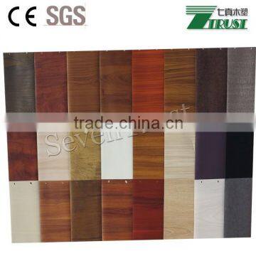 Fast installation wpc material wall panel