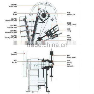 Jaw Crusher Email India Fax Yahoo Com Gmail photo-3
