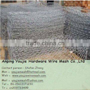 galvanized welded gabion