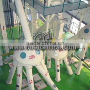 5-500T/D Healthy Pet Feeding Machine Processing Line Professional Supplier photo-2