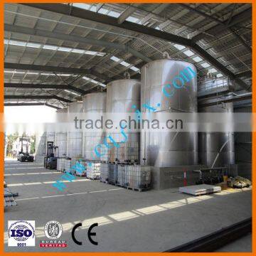 HOT SALE-ZSA Used Oil Regeneration Machine photo-5