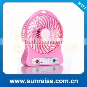 consumer electronics dc led bulbs and dc fans system with solar panel