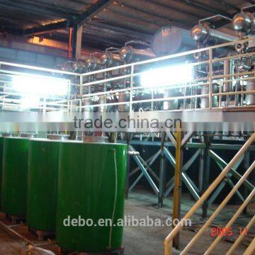 Biomass Pyrolysis System -- Biomass to Oil Production Line,plastic to Oil .biomass Gasifier photo-2