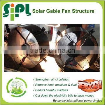 Vent Tool New Type Wall Mounted Solar Air Ventilation Exhaust Fan Running 24 Hours photo-5