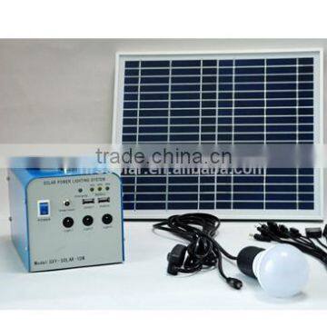 solar power system home