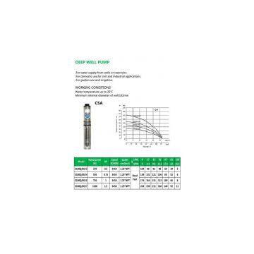 DEEP WELL PUMP S100QJD3