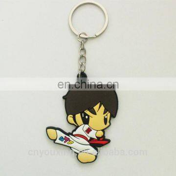 Manufacturers in China Taekwondo Key Chain Llaveros Taekwondo photo-4