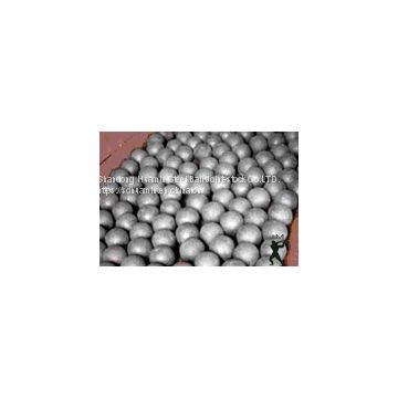 Manufacturers Sell 80mm Grinding Media Balls