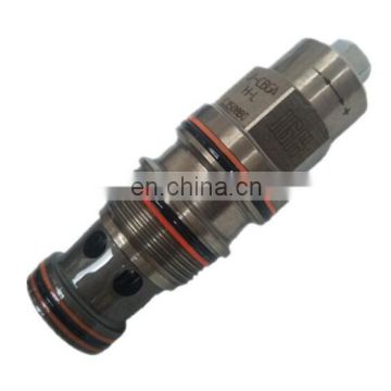 RPEC-LAN , RPCC-LAN ,  RPGC-LAN , RPIC-LAN ,  RPKC-LAN hydraulic Pilot-operated relief valve