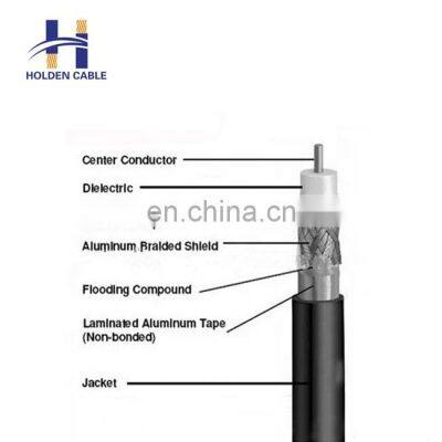 RG179 quad shielded coax cable specs