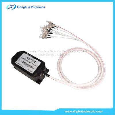 Wavelength 760nm 1X4 Fiber Optical Switches FC/APC photo-3