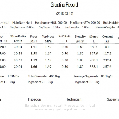 Hydropower Station Grouting Monitoring Recorder/fully Automatic Pressure Flow Grouting Recorder photo-5