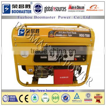 Mini gasoline generator china supplier with OEM prices