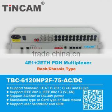 China pdh Fiber Optic Multiplexer