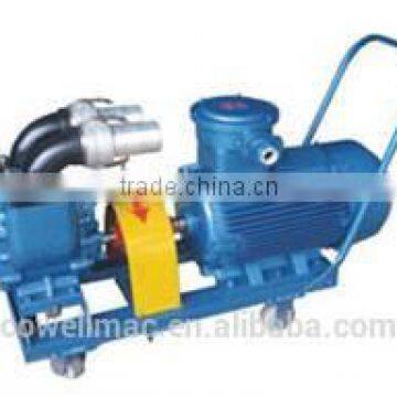 Oil Screw Gear Pump photo-4