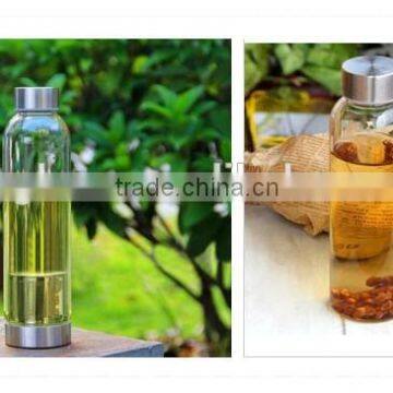 Water Bottle/drink Bottle