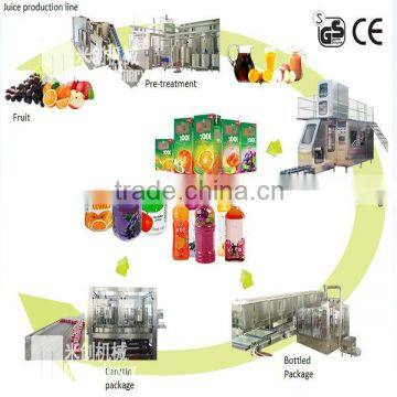 Mic 50-50-12D Automatic energy drink filling machine