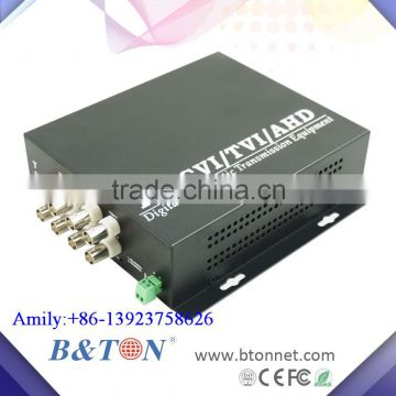 Full 1080P 8ch AHD TVI CVI over Fiber Transmission