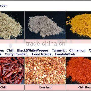 KZL Series High Speed Sieve Granulator Machinery photo-2