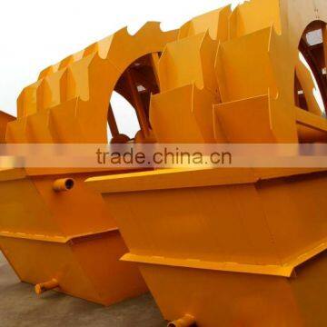 China Sand Washing Plant Wheel Sand Washer Sand Washing Machine With Best Price