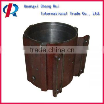 wholesale price iron electric motor shell casting