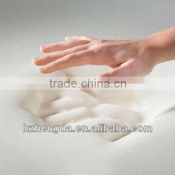 Mattress size