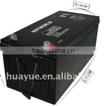 inverter battery