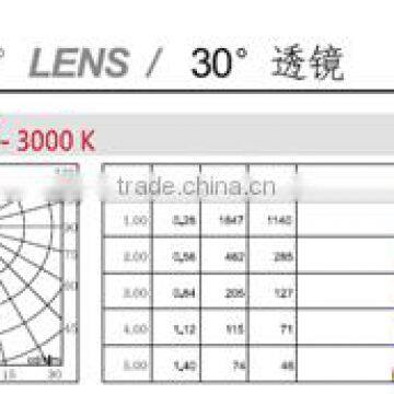 Outdoor LED Garden Landscape Lights Replacement Stakes for Pathway Lights photo-5