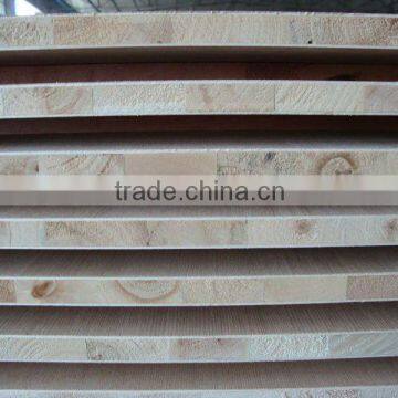 lower price waterproof 1220x2440mm blockboard with poplar core