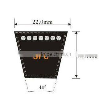 Narrow Wedge Cogged Banded V-Belts