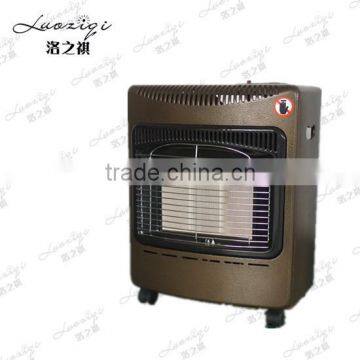 Mini indoor portable gas heater