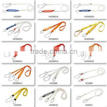 Absorber Lanyards