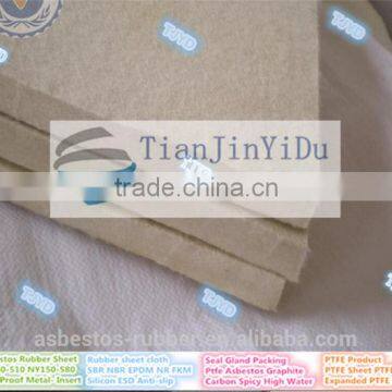 Eco-friendly,Anti-static,Flame retardant,Good wearability, anti-tearing, sound insulation wool felt