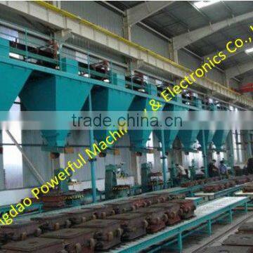 Foundry Resin sand molding line (process production line)