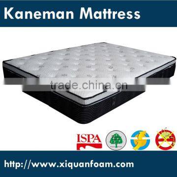 Compressed packing Continuous pring mattress for home use