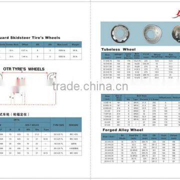 Forklift Two Split Wheel 3.00D-8 Hand Trolley Two Wheel photo-3