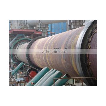 Metallurgical rotary kiln manufacturer