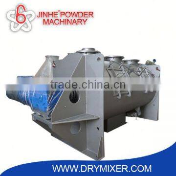 JINHE High Effiency cheap blenders for sale