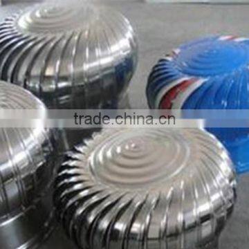 China Roof Fan,Ventilation Fans photo-3