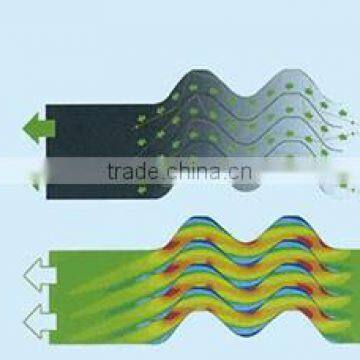 Hengyuan Poultry Equipment Light Trap / Air Inlet