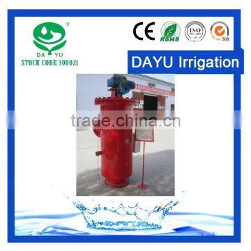 DAYU high quality Screen Filter