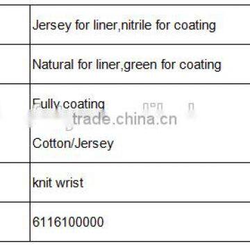 DDSAFETY Hot Sale Nitrile Coated Knit Work Gloves For Oil Proof photo-2