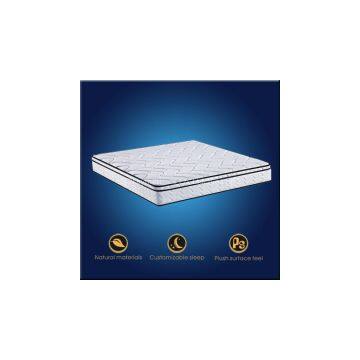 Best Memory Foam mattress